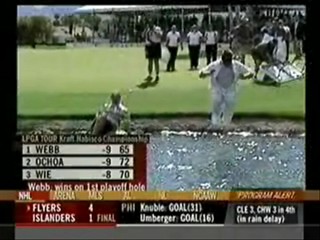 Kraft Nabisco Championship 2006