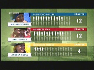 Entern oder Kentern #2