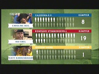 Entern oder Kentern 06-07-2007 #1