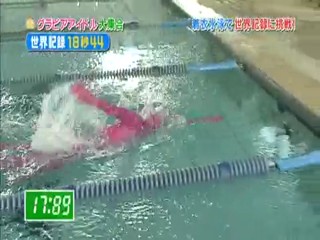 Japanese girl clothed swimmming.