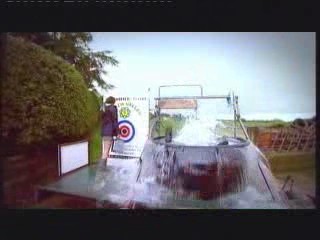 Testing laptops in a Dunk Tank