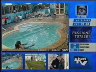 Big Brother - Italy