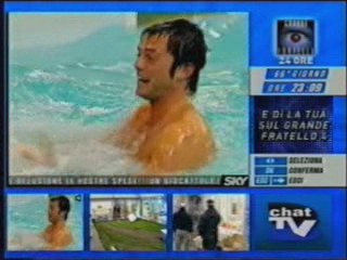 Big Brother - Italy