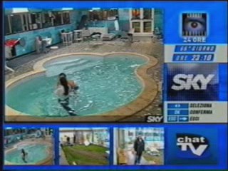 Big Brother - Italy