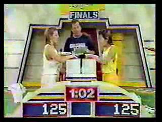 College Madhouse,  What Would You Do