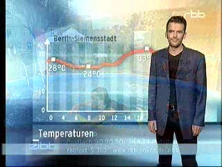 German afternoon-tv-show