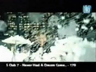 Offspring: Music Video