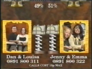 Noel's House Party - Horiscope