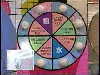 Japanese comedy show, Japanese gameshows (2)